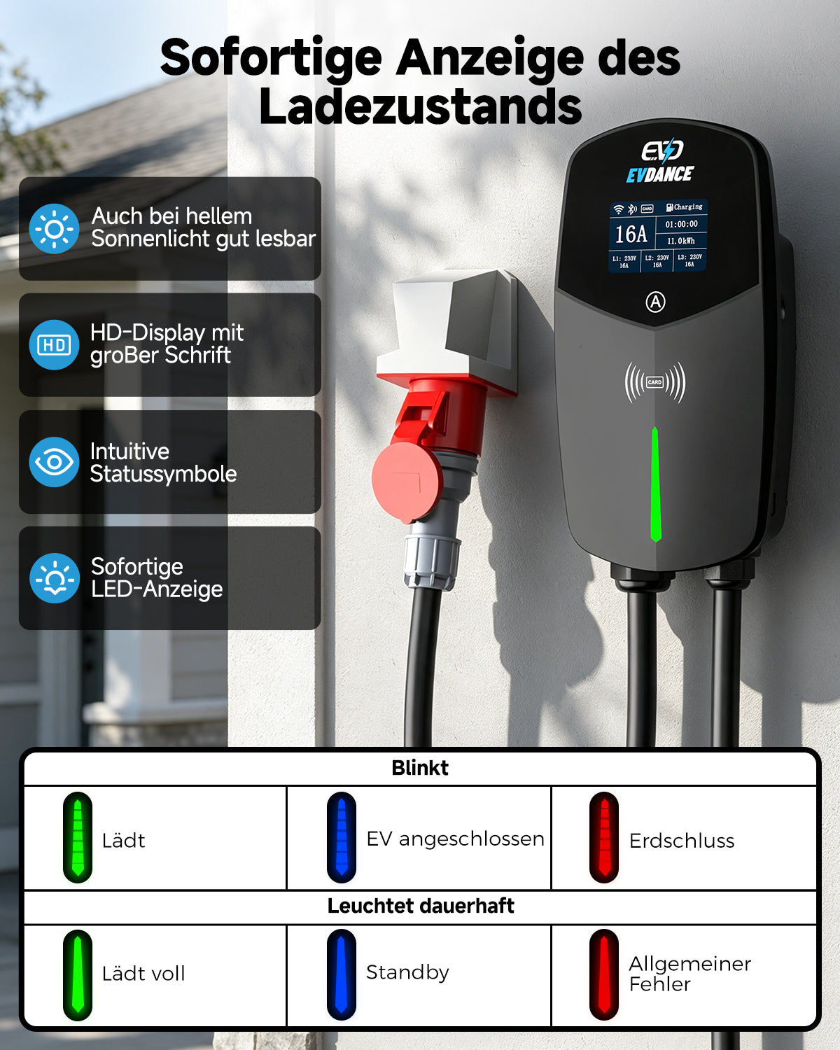 EVDANCE 11 kW Wallbox Typ 2 16A 3-phasig mit CEE-Stecker, WLAN, Bluetooth & RFID