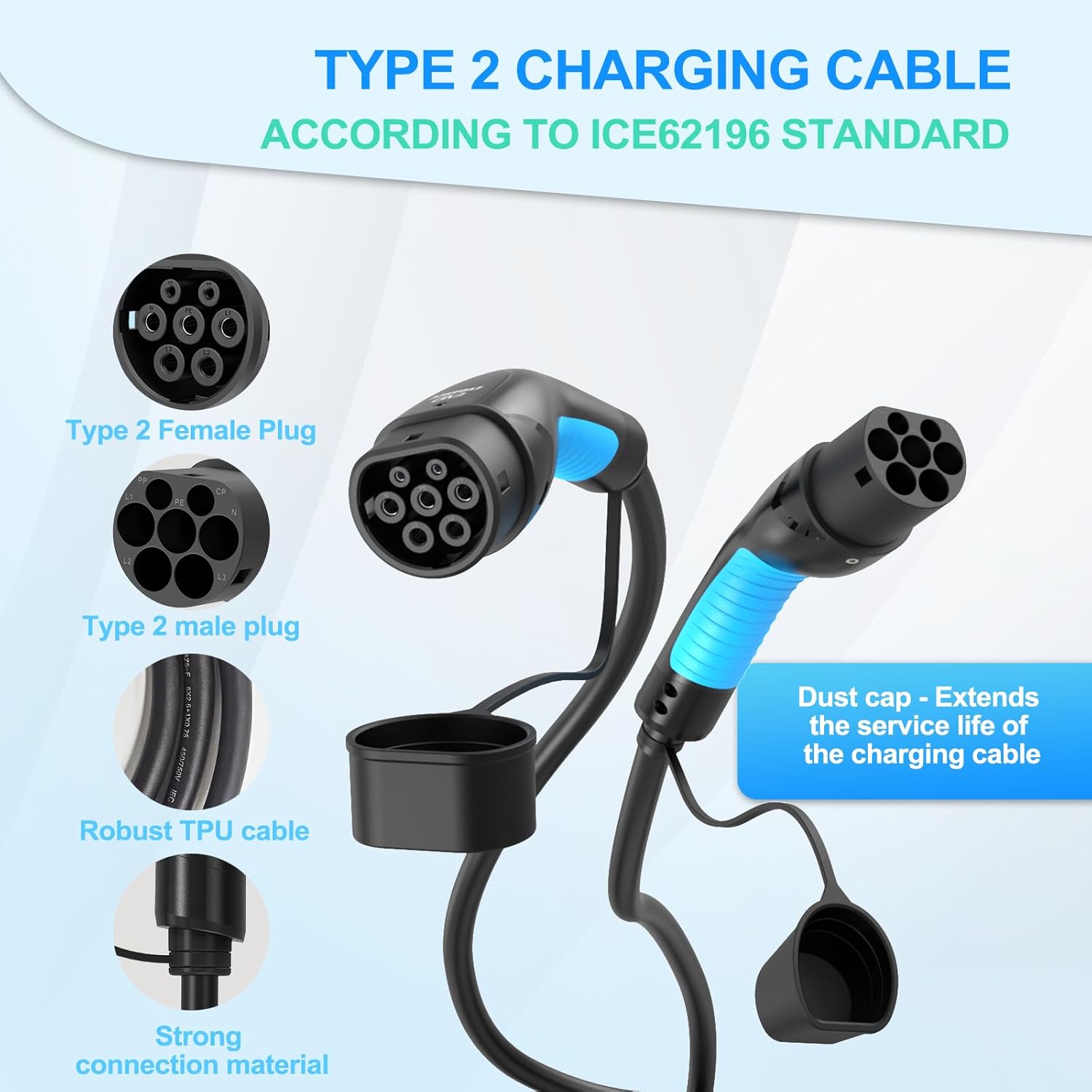 EVDANCE 3 Phase Type 2 EV Charging Cable, 16A (11kW)