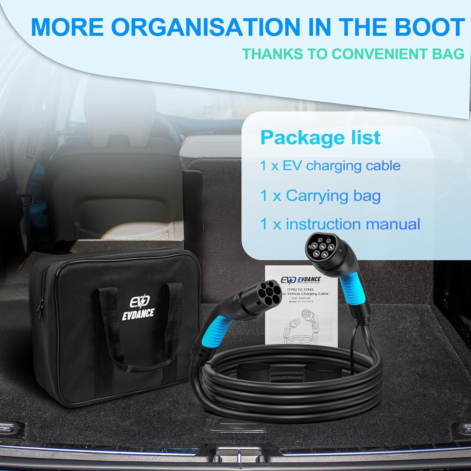 EVDANCE 3 Phase Type 2 EV Charging Cable, 16A (11kW)