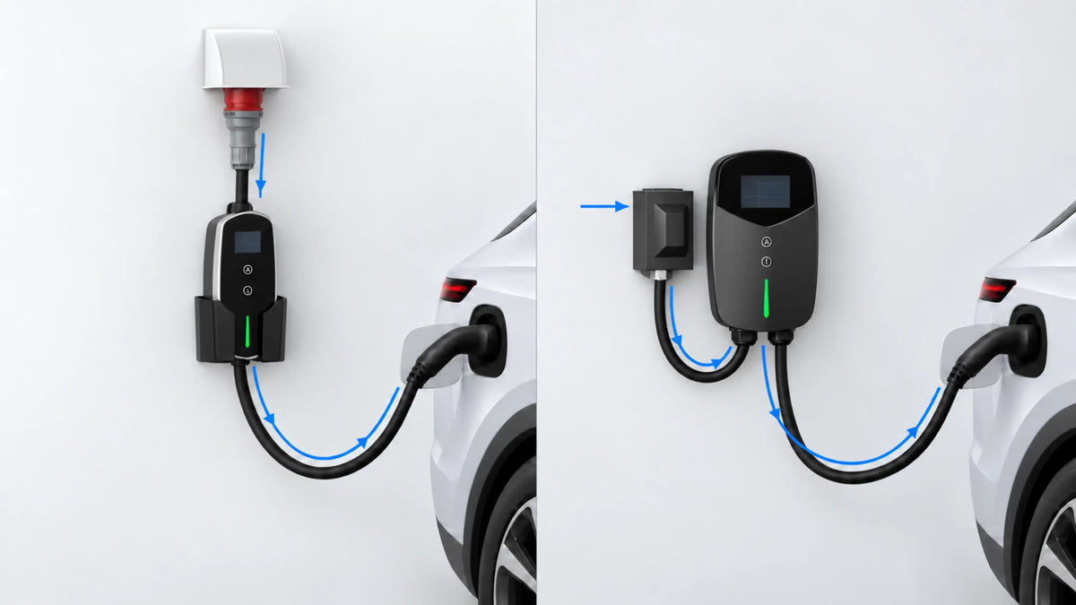 Mobile Wallbox or Fixed Wallbox: Which Solution Fits Better?
