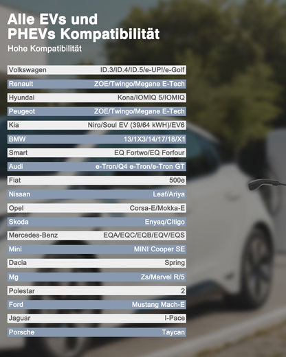 EVDANCE Portable Type2 16A 230V EV Charger Adjustable With 1.77 Screen