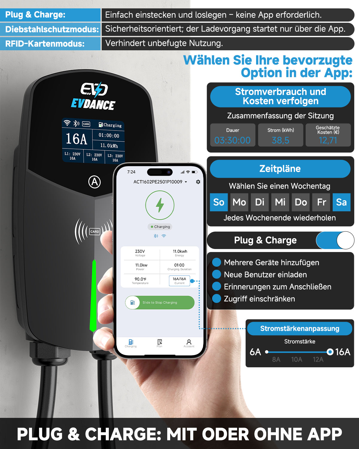 EVDANCE 11 kW Wallbox Typ 2 16A 3-phasig mit CEE-Stecker, WLAN, Bluetooth & RFID