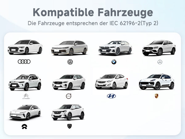 EVDANCE Portable Type2 16A 230V EV Charger Adjustable With 1.77 Screen