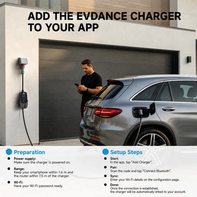 EVDANCE 11kW Mobile Wallbox with APP – 3 Phase Type 2 EV Charger, 16A | 7.86m Cable + Holder