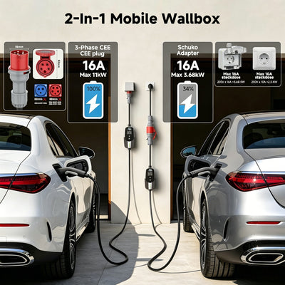 EVDANCE 11 (kW) Mobile Wallbox, 3 Phase EV Charger 16A Max with DC 6mA Protection