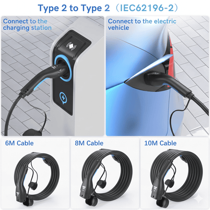 EVDANCE 3 Phase Type 2 EV Charging Cable, 32A (22kW)