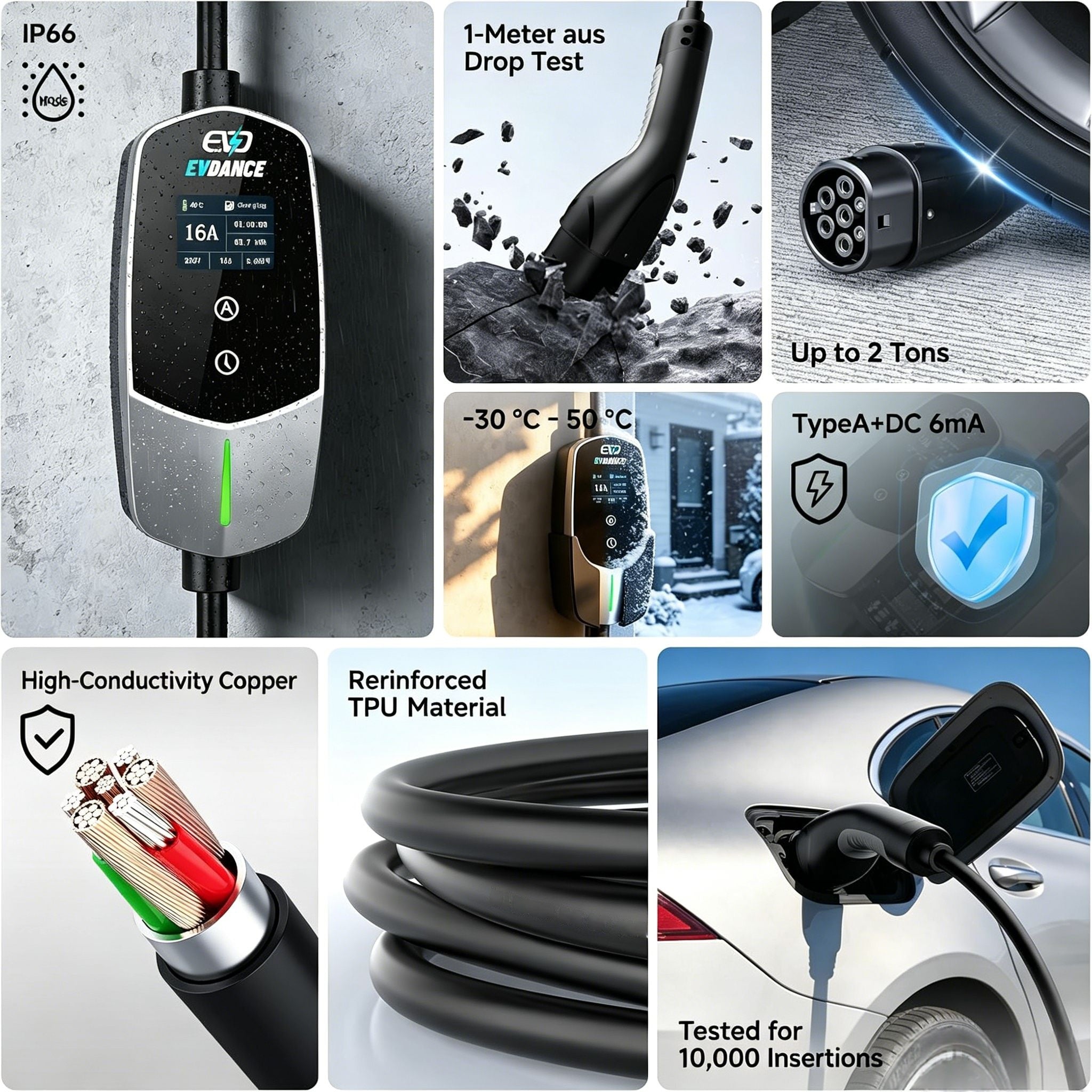 EVDANCE 11 (kW) Mobile Wallbox, 3 Phase EV Charger 16A Max with DC 6mA Protection