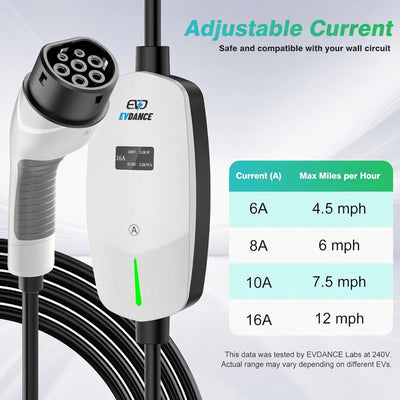 EVDANCE Single Phase Type 2 EV Charger 16A, 3.68 (kW), Schuko Plug