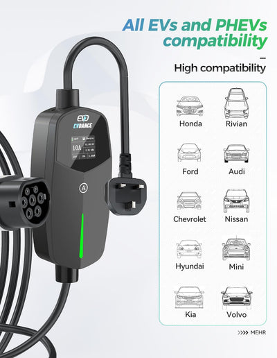 EVDANCE Single Phase Type 2 EV Charger 10A Max, 2.3 (kW), 3 Pin Plug